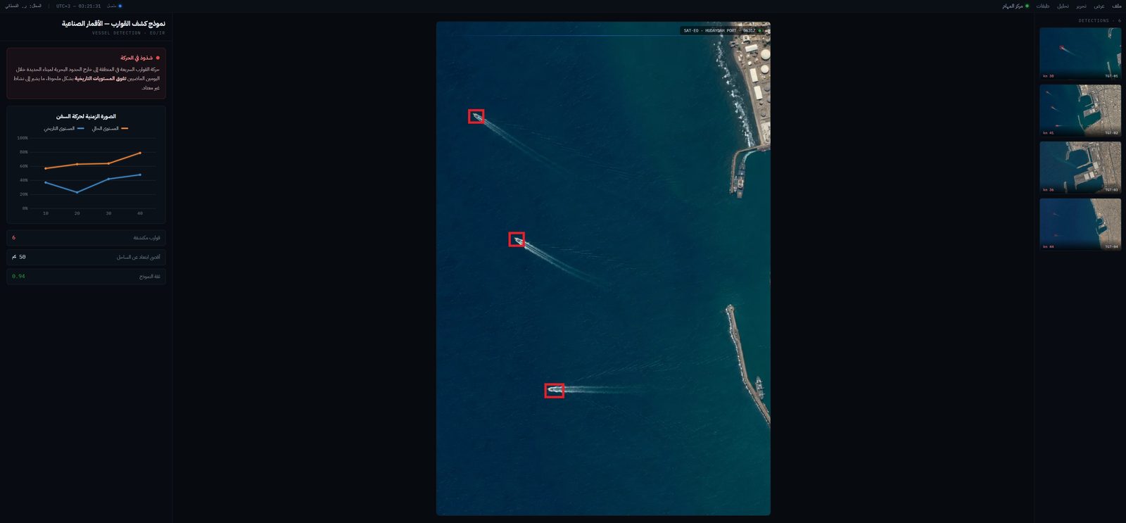 Satellite detection of fast boats leaving a port, with tracks and confidence scores
