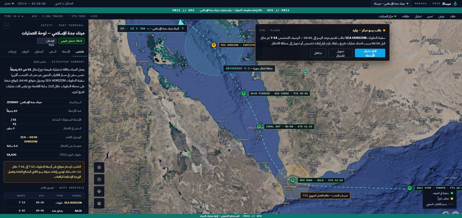 Port operations picture with vessel tracks, ETAs and a berth request